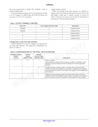 AR0542MBSC25SUD20 Datasheet Page 17