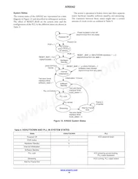 AR0542MBSC25SUD20 Datasheet Page 18