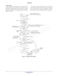 AR0543CSSC25SUD20 Datasheet Page 13