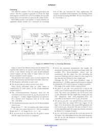 AR0543CSSC25SUD20 Datasheet Page 16