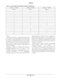AR0543CSSC25SUD20 Datasheet Page 22