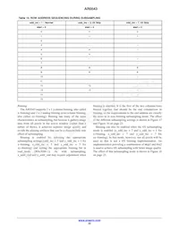 AR0543CSSC25SUD20 Datenblatt Seite 22