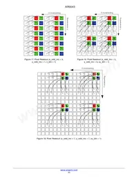 AR0543CSSC25SUD20 Datasheet Page 23