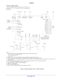 AR0833CS3C12SUAA0-DP1 Datasheet Page 4