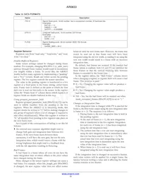 AR0833CS3C12SUAA0-DP1 Datenblatt Seite 15