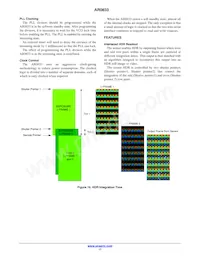 AR0833CS3C12SUAA0-DP1 데이터 시트 페이지 17