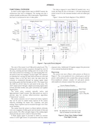 AR0833CS3C29SMD20 Datasheet Page 3