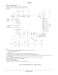 AR0833CS3C29SMD20 Datasheet Page 4