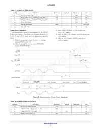 AR0833CS3C29SMD20 Datasheet Page 9