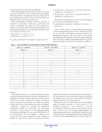 AR0833CS3C29SMD20 Datasheet Page 23