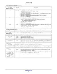 AR0835HS3C12SUAA0-DP Datasheet Page 6