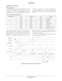AR0835HS3C12SUAA0-DP Datasheet Page 9