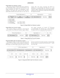 AR0835HS3C12SUAA0-DP Datasheet Page 13