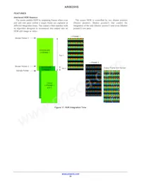 AR0835HS3C12SUAA0-DP Datasheet Page 20