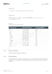 AS6204-AWLT-S Datasheet Page 22