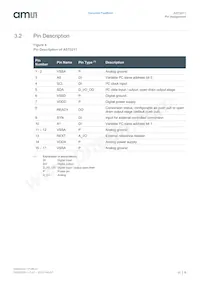 AS73211-AQFM Datasheet Page 8