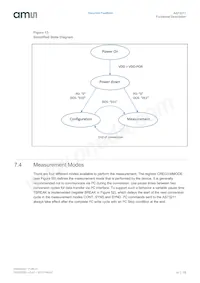 AS73211-AQFM Datasheet Pagina 15