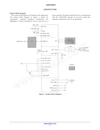 ASX340AT2C00XPED0-DRBR1 Datasheet Pagina 4