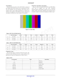 ASX340AT2C00XPED0-DRBR1 데이터 시트 페이지 14