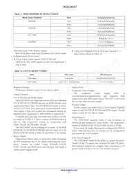 ASX340AT2C00XPED0-DRBR1 Datasheet Page 17
