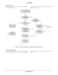 ASX340AT2C00XPED0-DRBR1 Datasheet Page 20