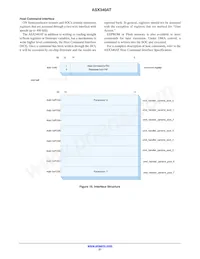 ASX340AT2C00XPED0-DRBR1 Datenblatt Seite 21