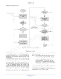 ASX340AT2C00XPED0-DRBR1 Datenblatt Seite 22