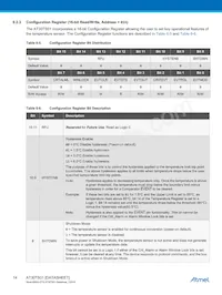 AT30TS01-MAA5M-T Datasheet Page 14