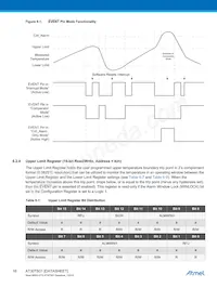 AT30TS01-MAA5M-T數據表 頁面 16