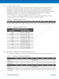 AT30TS01-MAA5M-T Datasheet Page 20