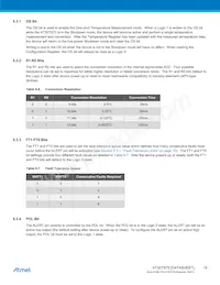 AT30TS75-XM8-T Datasheet Page 19
