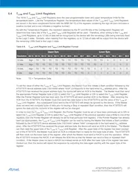 AT30TS75-XM8-T Datasheet Page 21