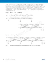 AT30TS75-XM8-T Datasheet Page 22