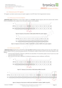 AXO215 Datasheet Pagina 13