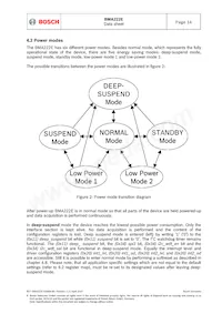 BMA222E Datasheet Page 14