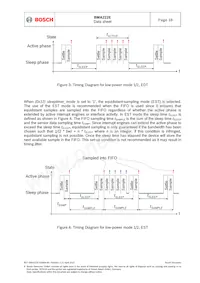 BMA222E Datenblatt Seite 16