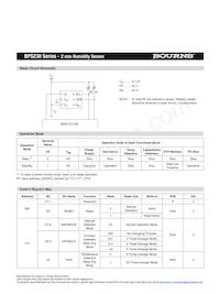 BPS230-D3P0-S10E Datasheet Pagina 3