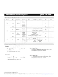 BPS230-D3P0-S10E Datasheet Page 5