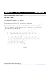 BPS230-D3P0-S10E Datasheet Pagina 7