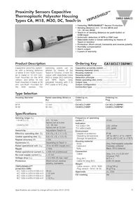 CA30CLC30BPM1 Datasheet Copertura