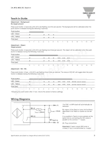 CA30CLC30BPM1 Datasheet Page 3