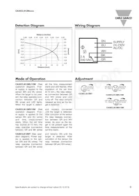 CA30CLN12MT Datasheet Page 3