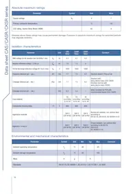 CASR 15-NP Datenblatt Seite 16