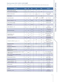 CASR 15-NP Datenblatt Seite 17