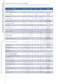 CASR 15-NP Datasheet Page 20