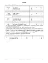 CAT6095VP2-GT4 Datasheet Page 3