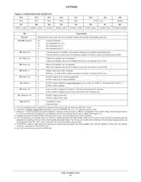 CAT6095VP2-GT4 Datasheet Page 10