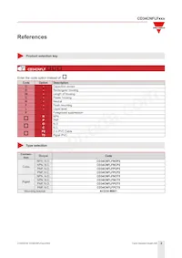 CD34CNFLFNCT5 Datasheet Pagina 2