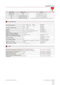 CD34CNFLFNCT5 Datasheet Page 6