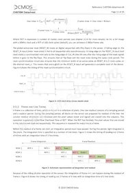 CHR71000HGES-1E5M1PA Datasheet Pagina 13